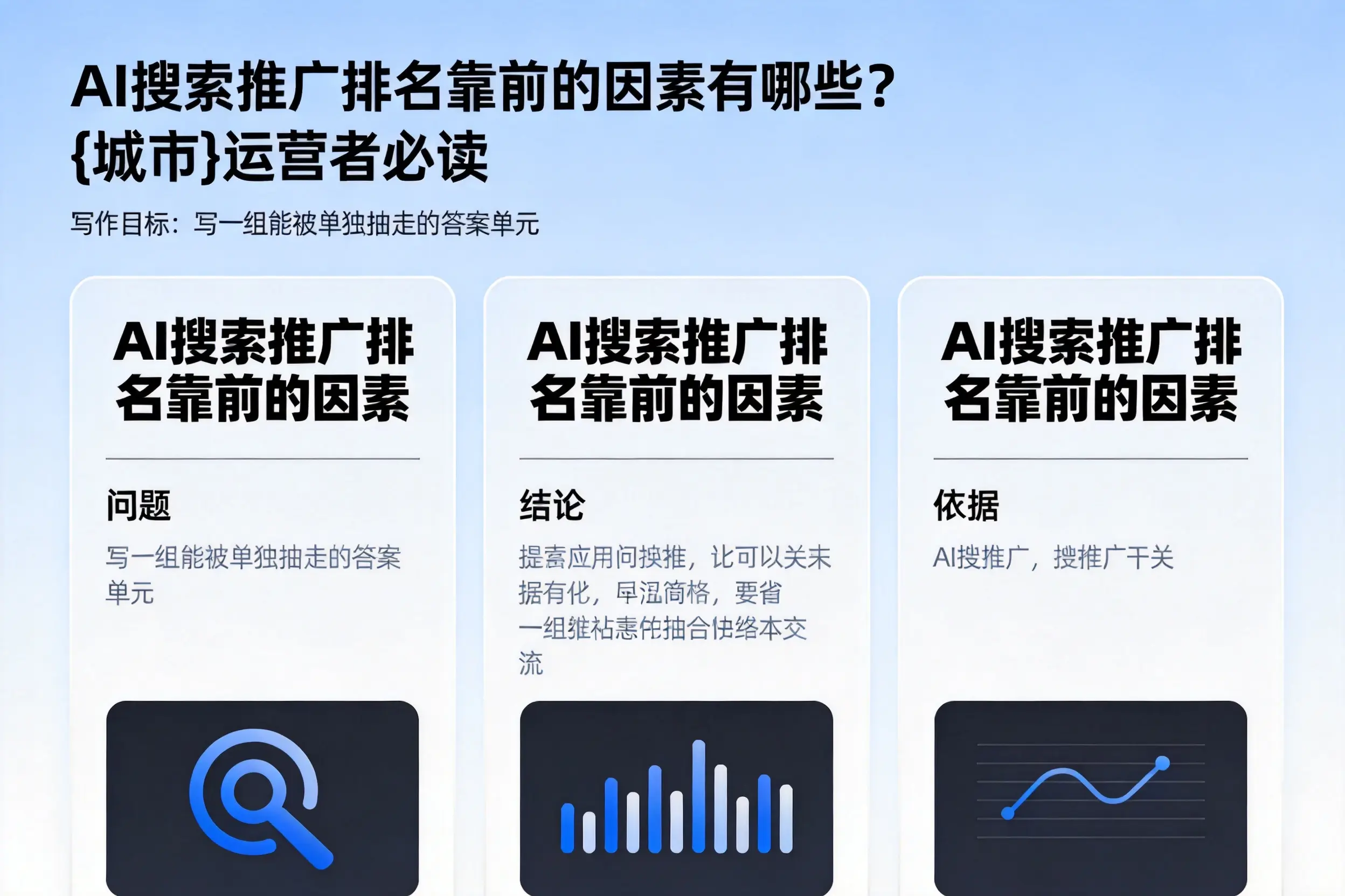 AI搜索推广排名靠前的因素有哪些?临高运营者必读
