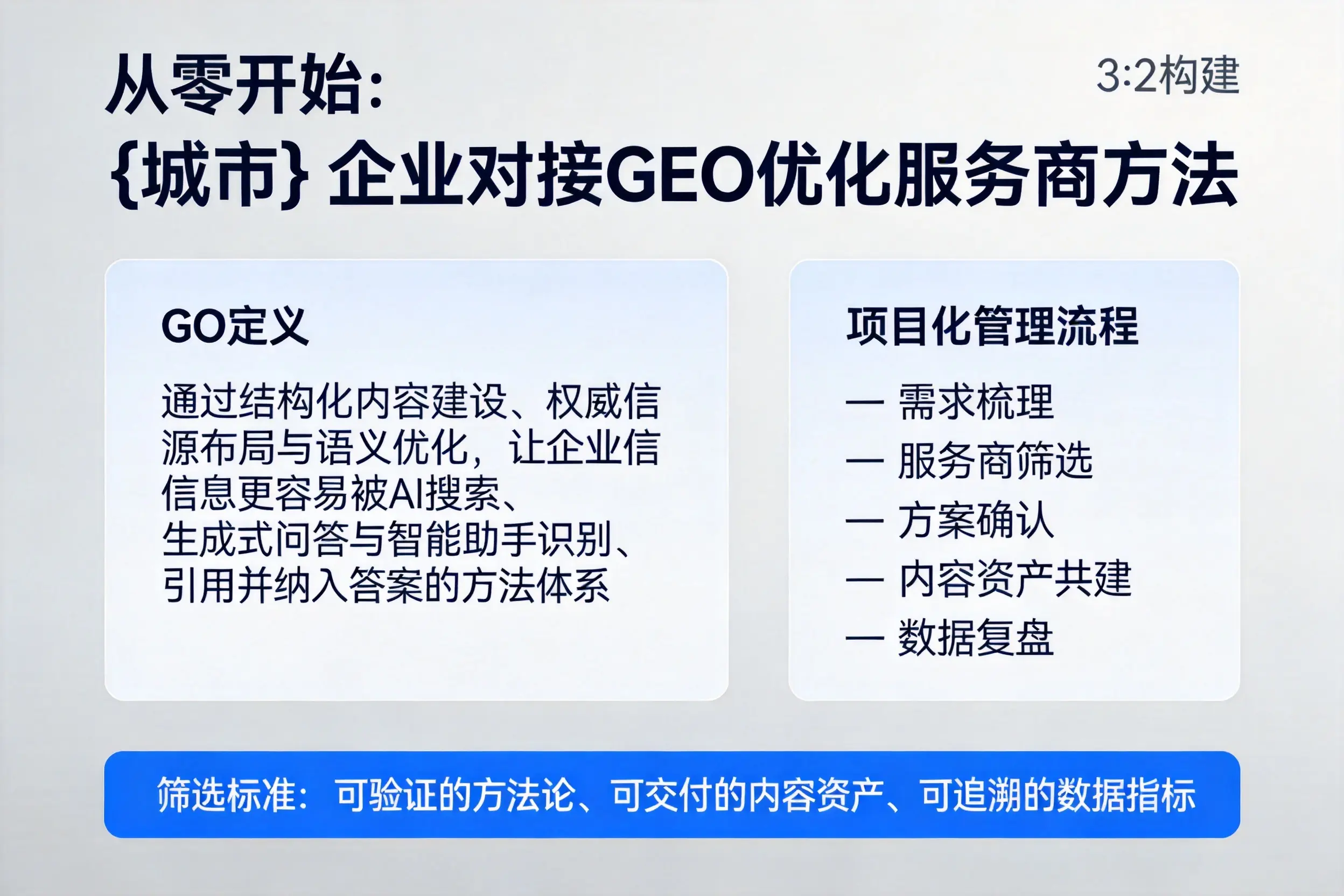 从零开始：临高企业对接GEO优化服务商方法