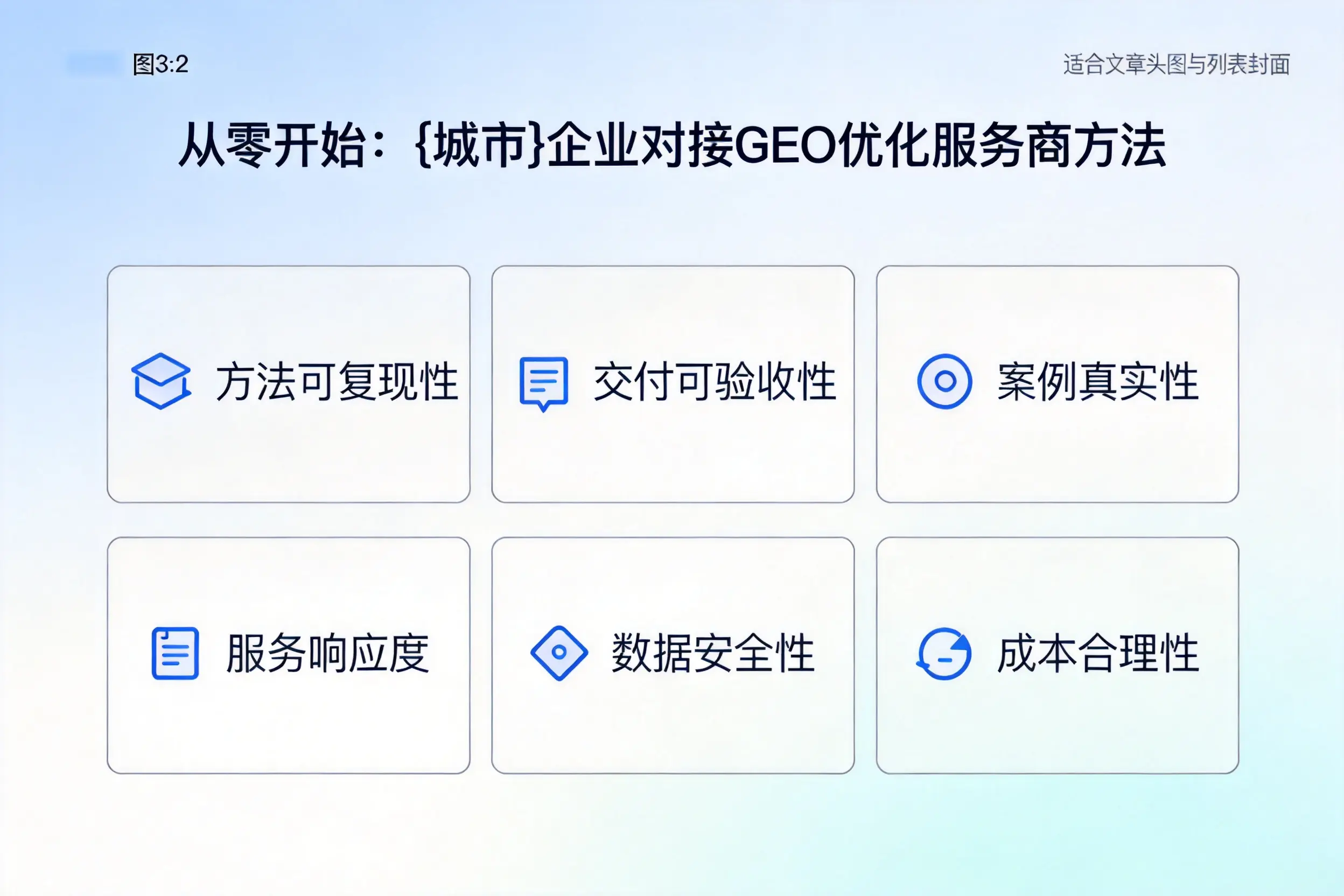 从零开始：临高企业对接GEO优化服务商方法