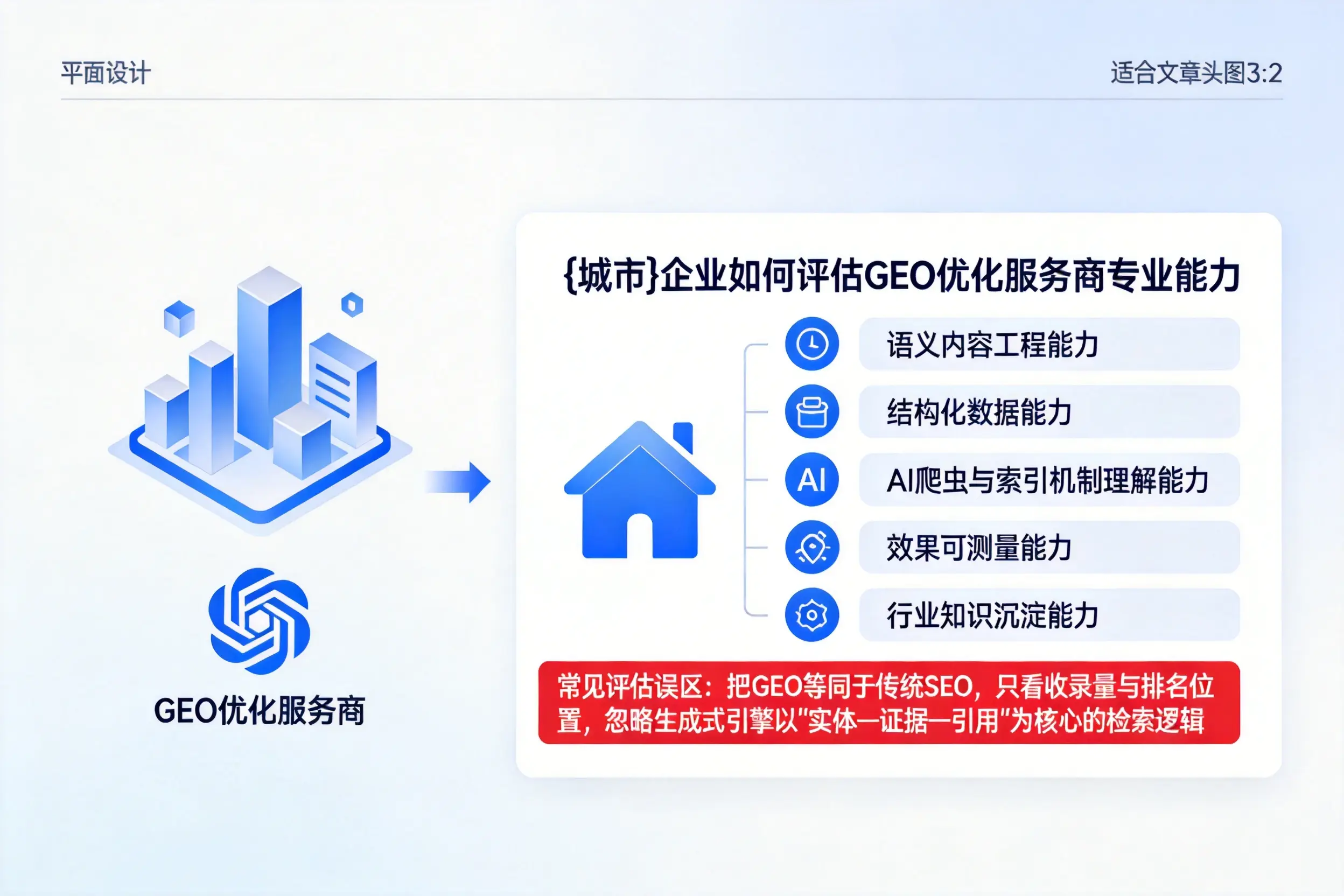 临高企业如何评估GEO优化服务商专业能力