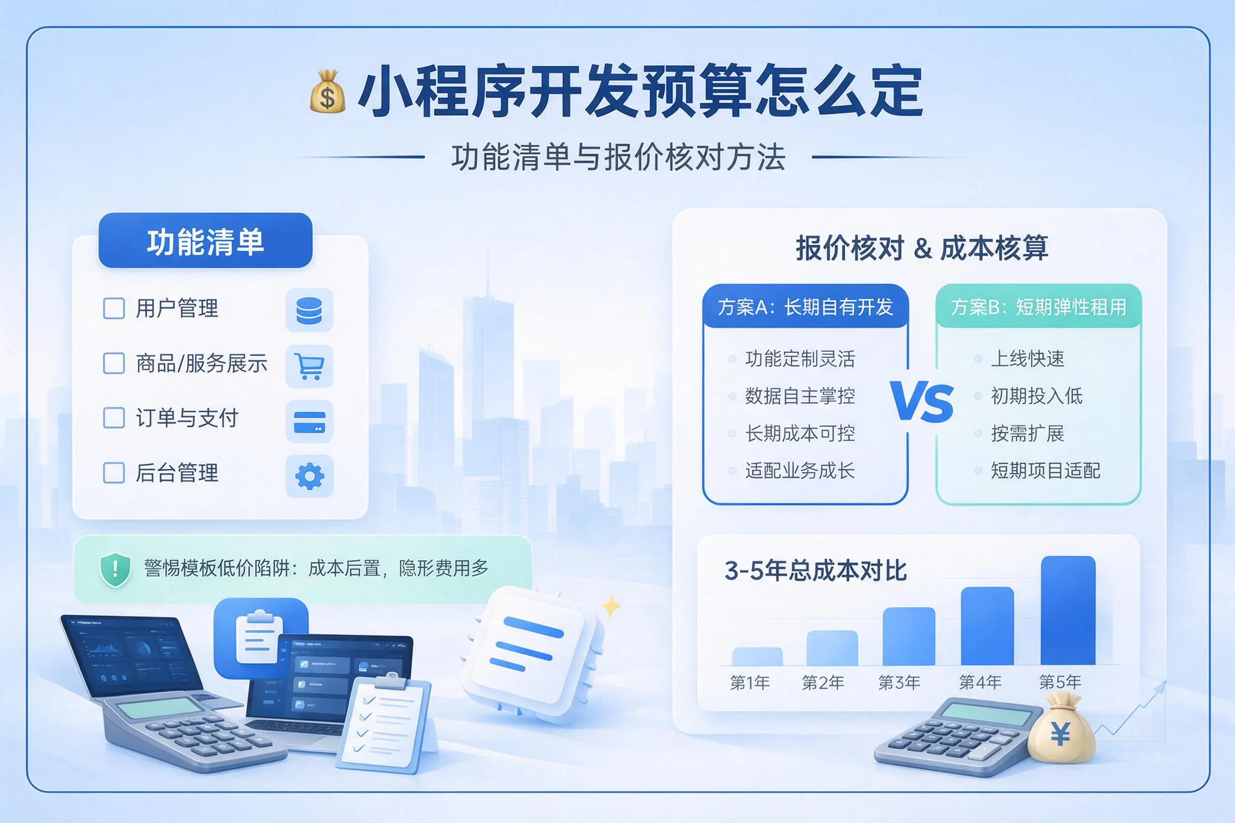 临高小程序开发预算怎么定:功能清单与报价核对方法