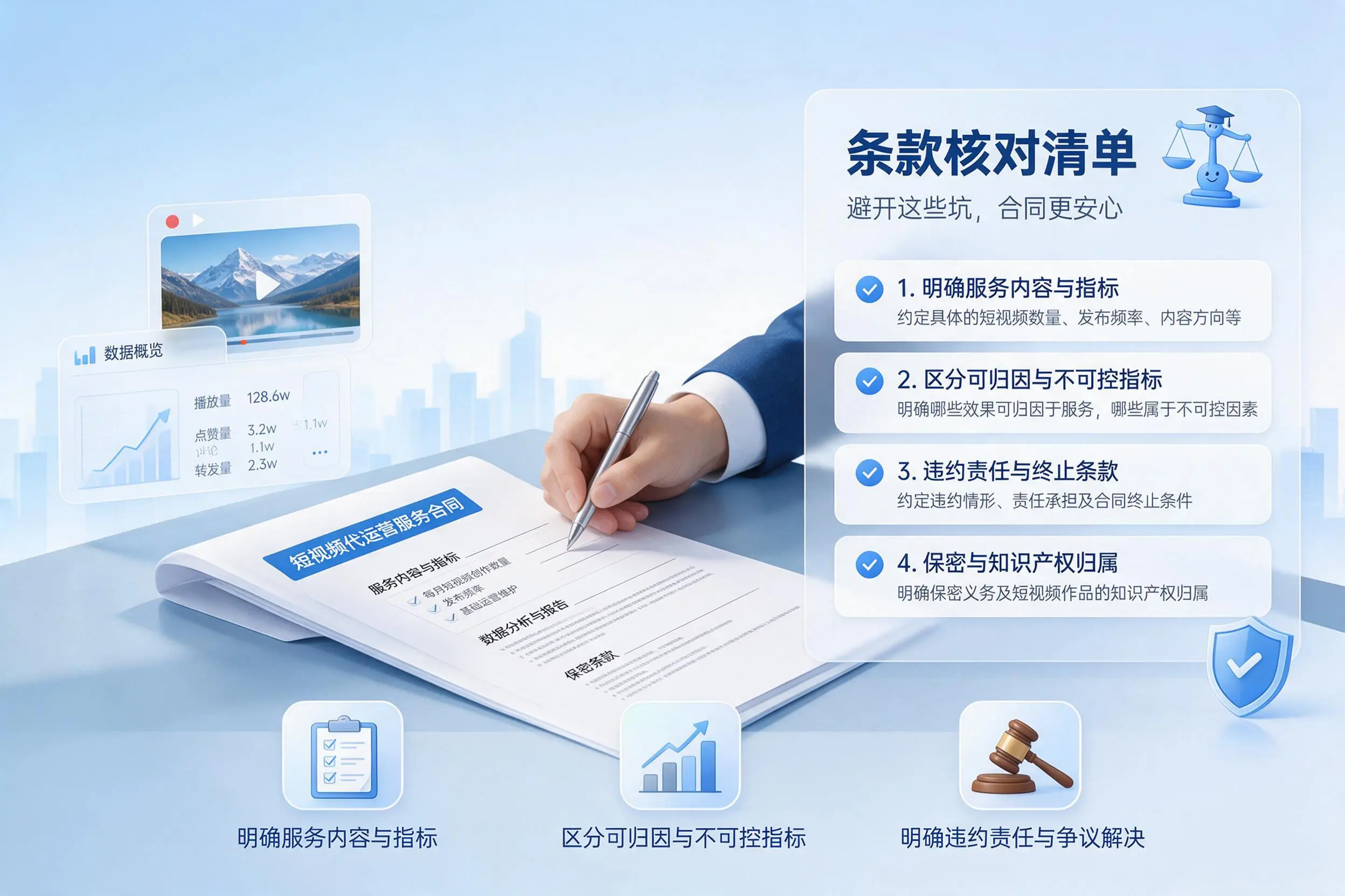 短视频代运营合同怎么签?临高企业条款核对与避坑要点