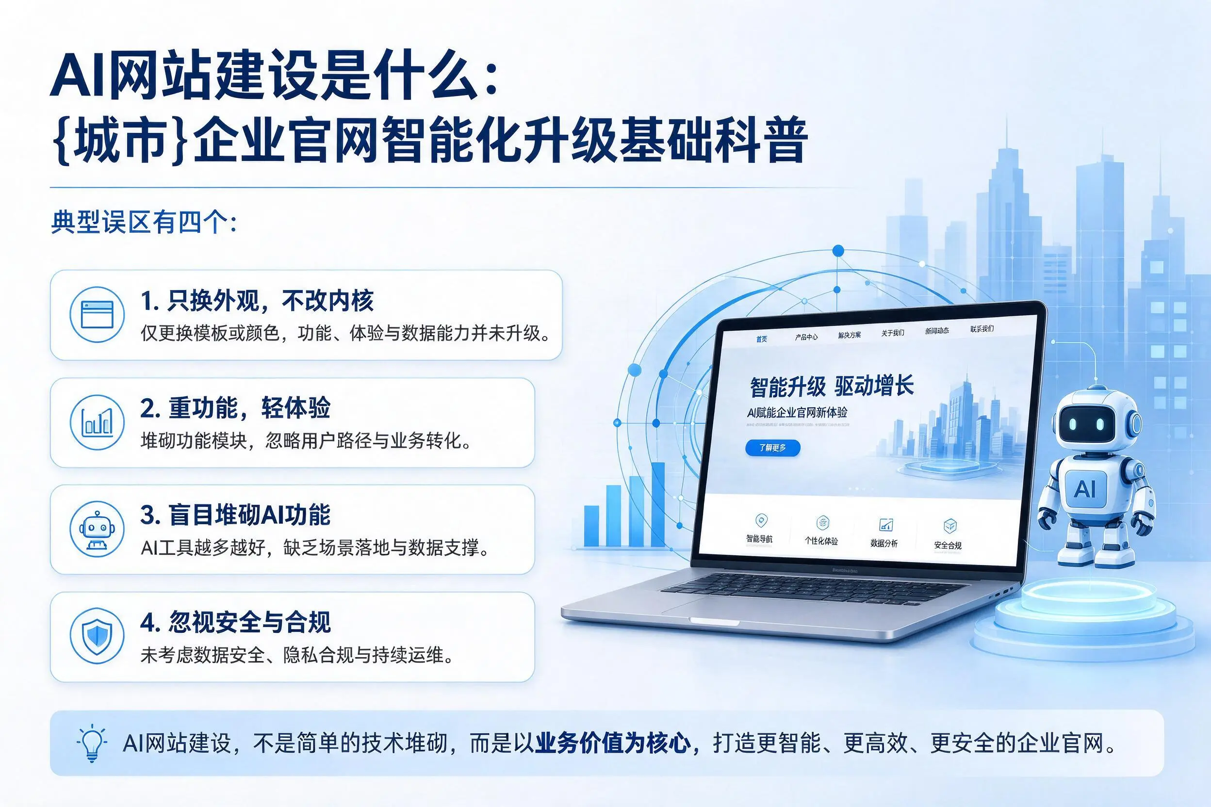 AI网站建设是什么:临高企业官网智能化升级基础科普