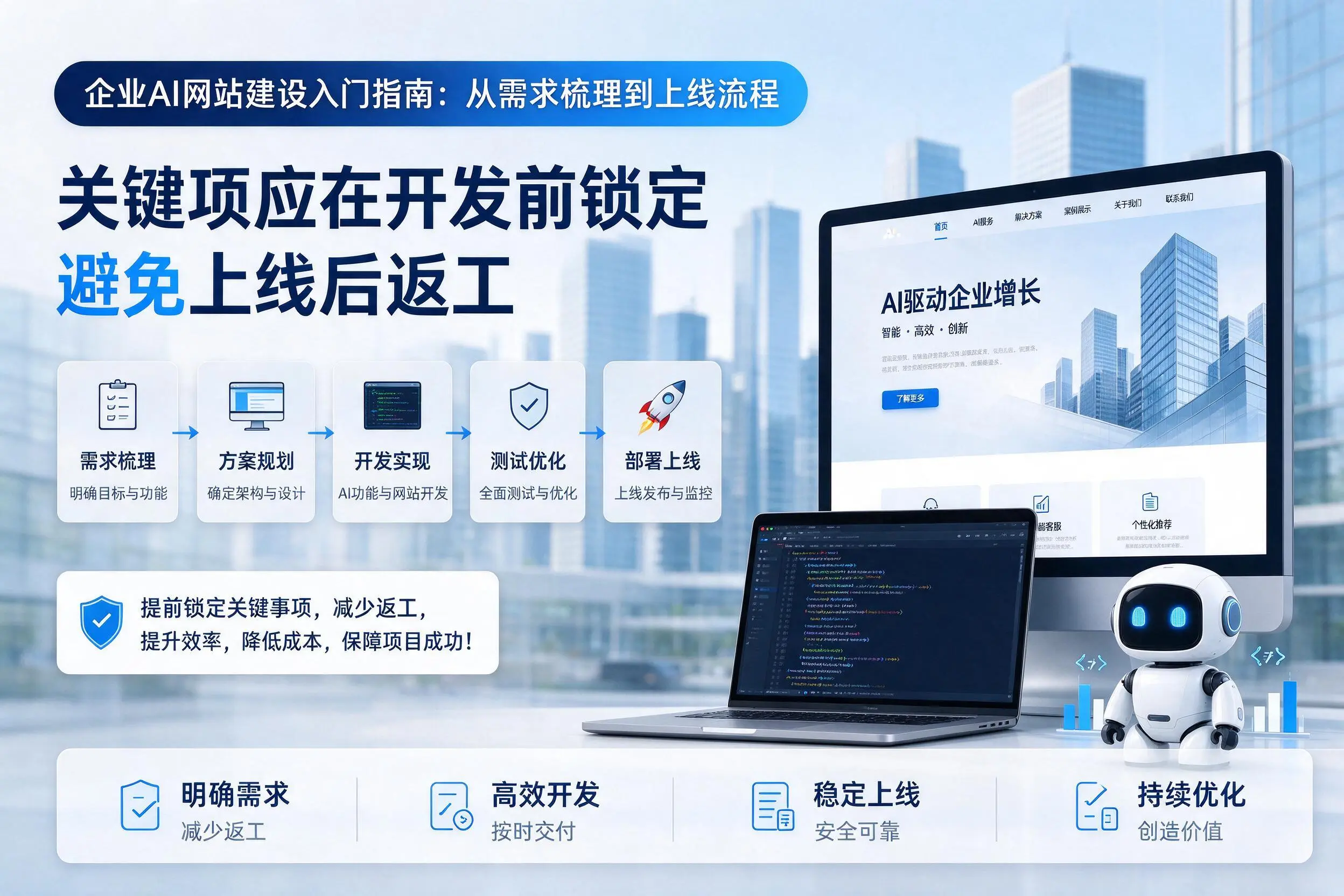 临高企业AI网站建设入门指南：从需求梳理到上线流程