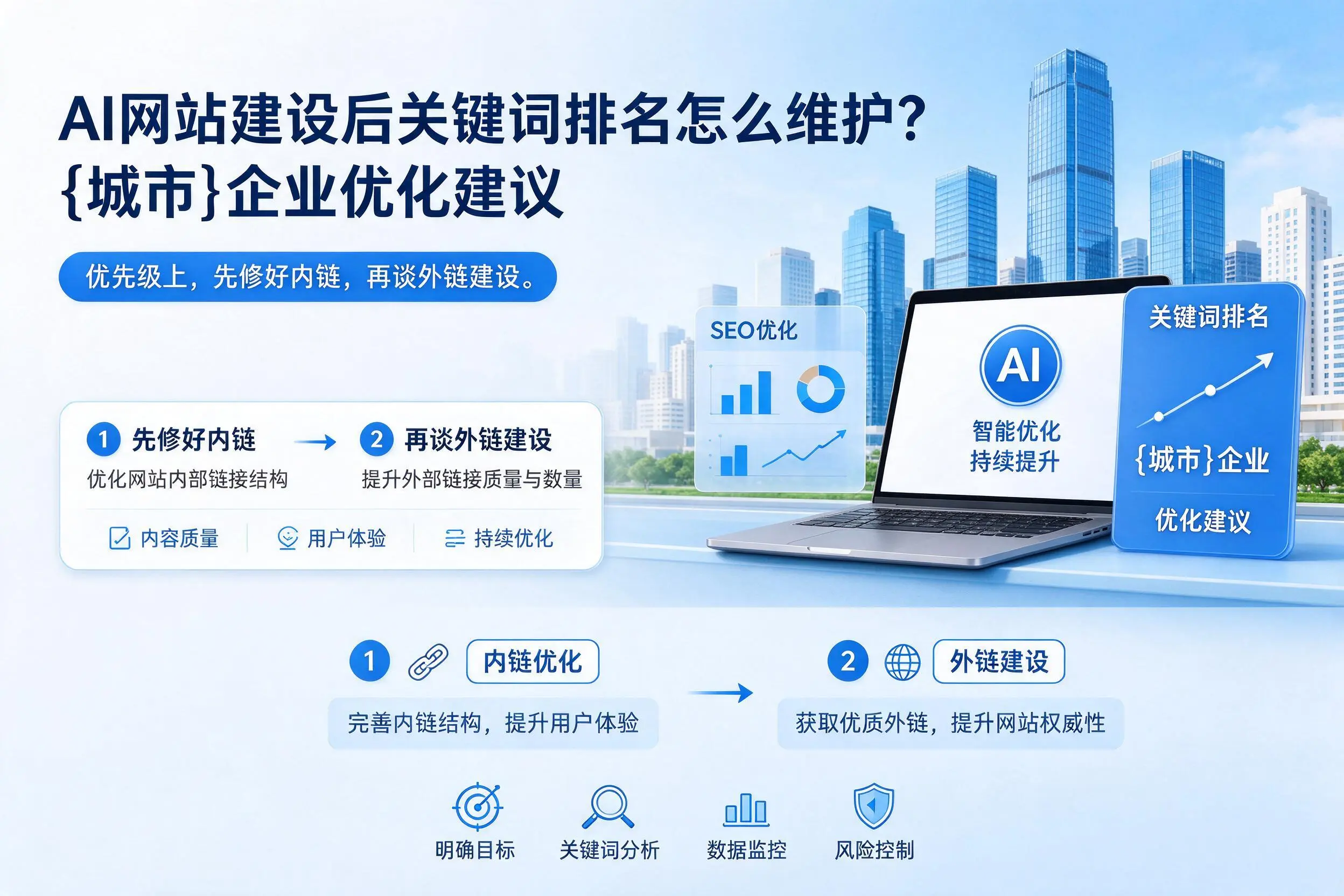 AI网站建设后关键词排名怎么维护?临高企业优化建议