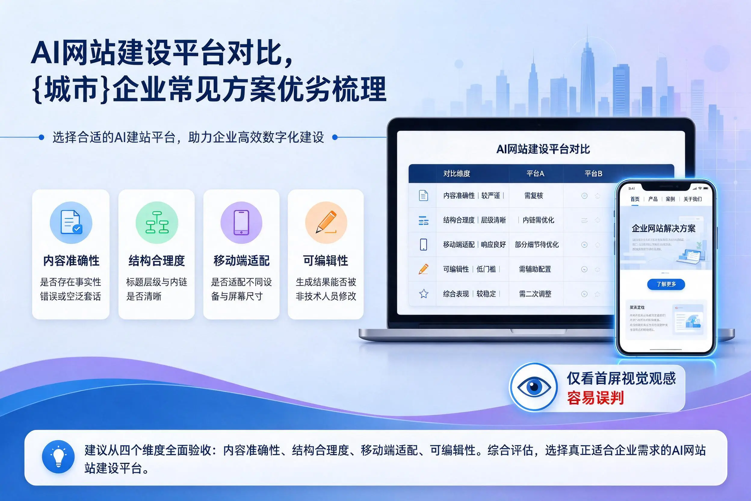 AI网站建设平台对比，临高企业常见方案优劣梳理
