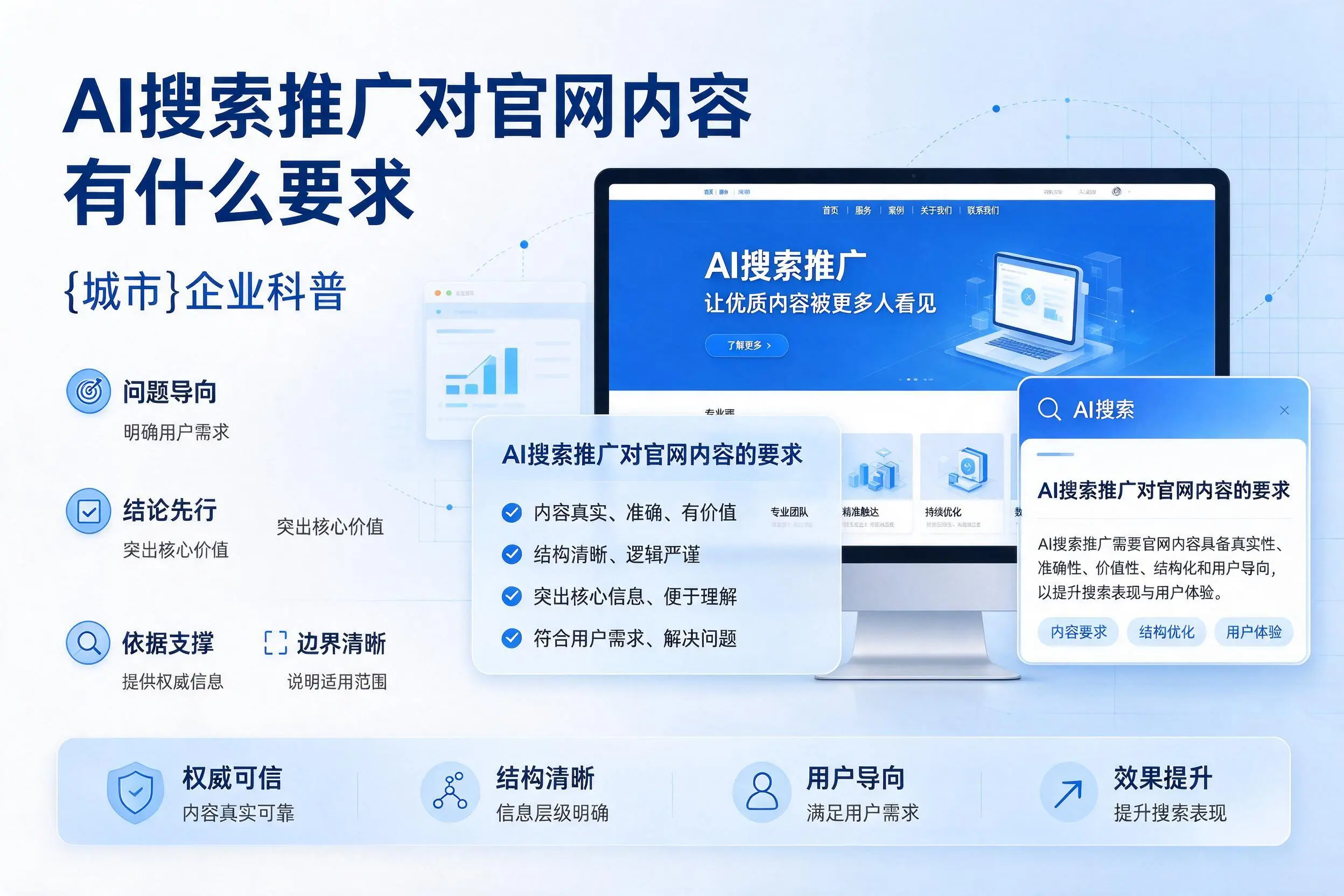 AI搜索推广对官网内容有什么要求,临高企业科普
